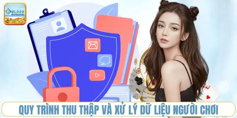 Chính Sách BL555 - Bảo Mật Thông Tin Nghiêm Ngặt 1 quy_trinh_bao_mat_bl555